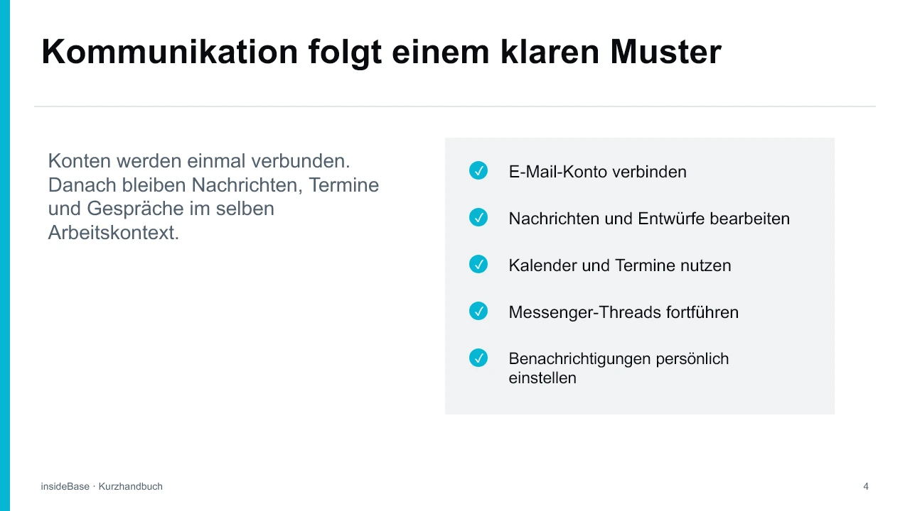 insideBase Kurzpräsentation: Schritt für Schritt, Folie 4 von 8