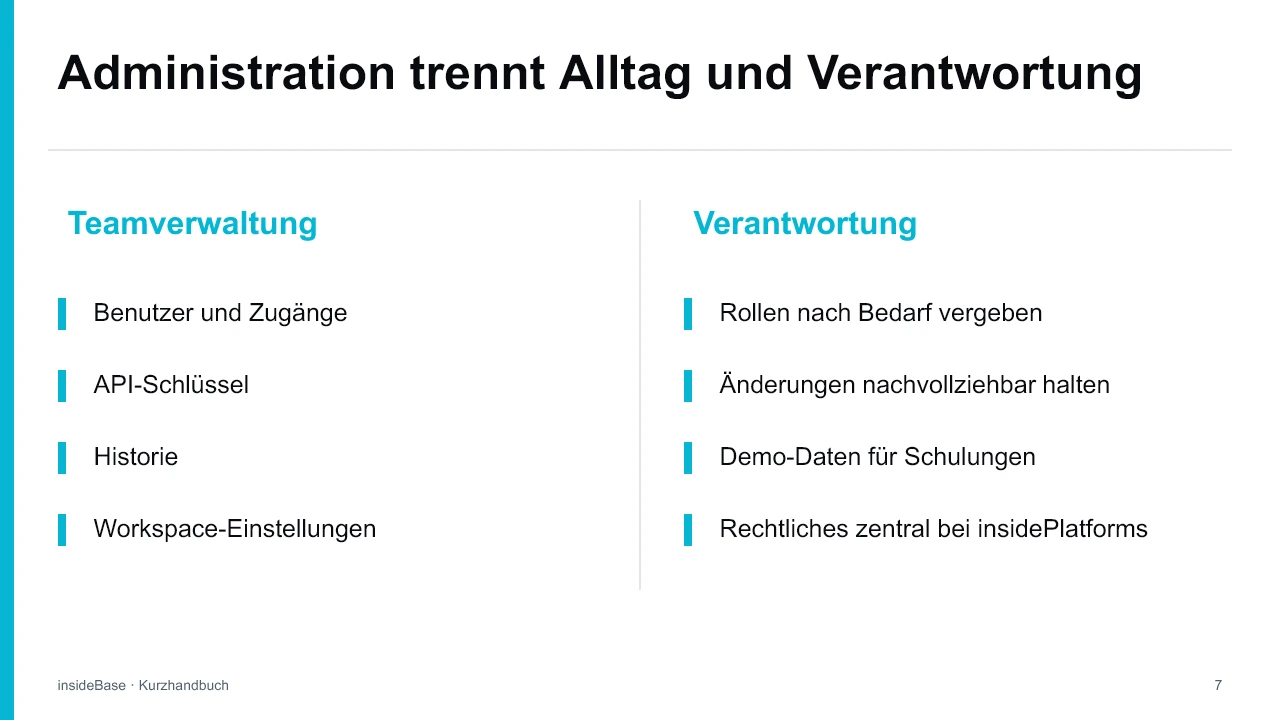 insideBase Kurzpräsentation: Administration und Sicherheit, Folie 7 von 8